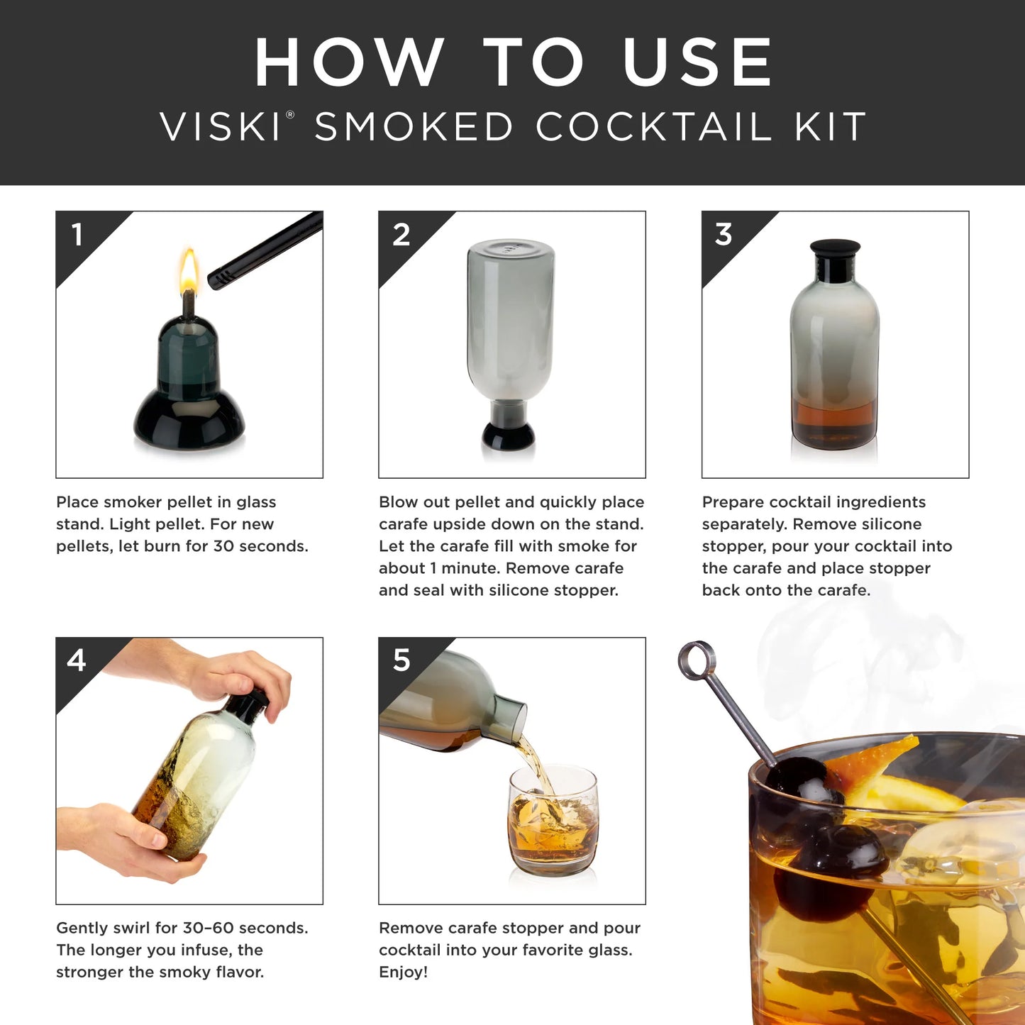 Swaasi Core - Viski® Smoked Cocktail Kit