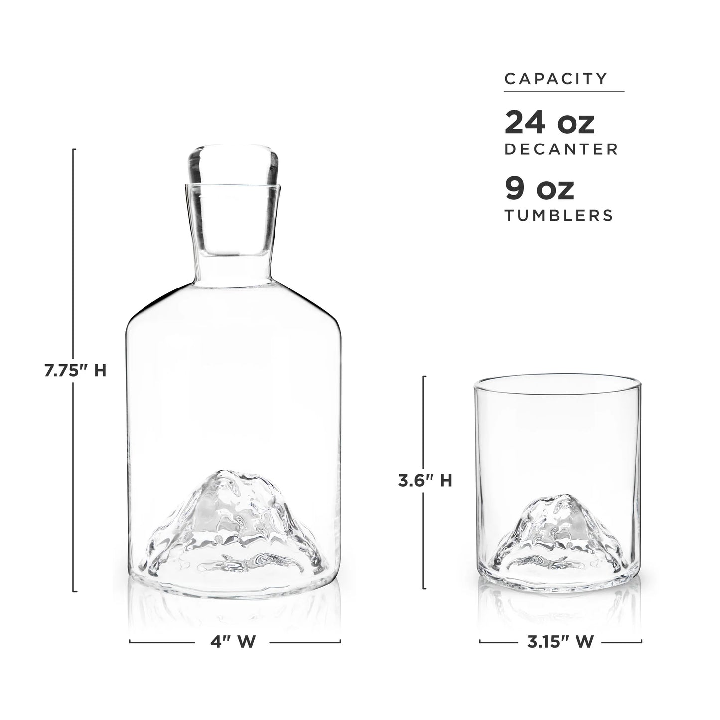 Swaasi Core - Mountain Decanter and Tumblers