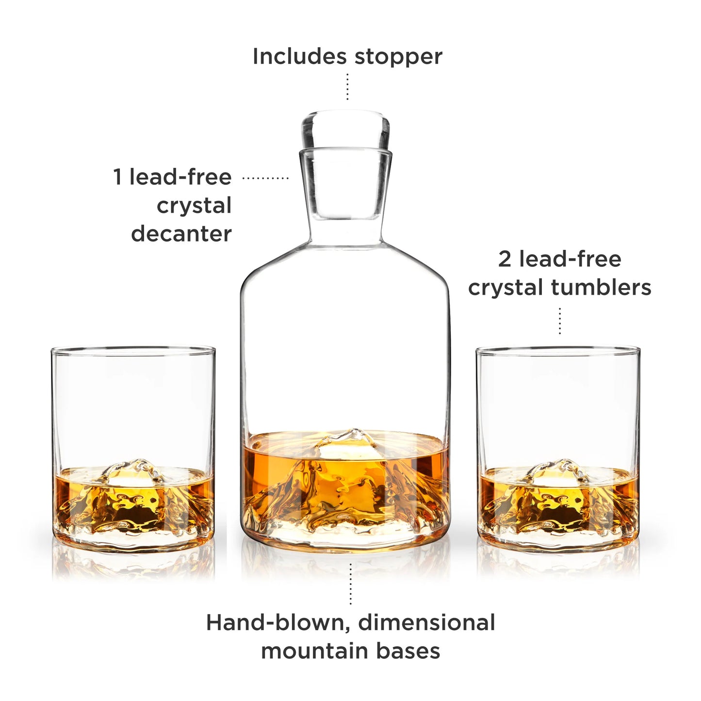 Swaasi Core - Mountain Decanter and Tumblers